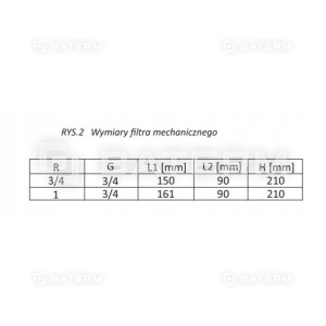 FILTR MECHANICZNY PŁUKANIE WSTECZNE MANOMETR DN20