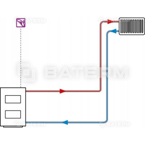 REGULATOR STEROWNIK TERMOSTAT POKOJOWY AFRISO TA3