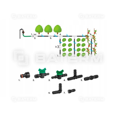 Zestaw nawadniania PE Ø16 mm / 81 elementów