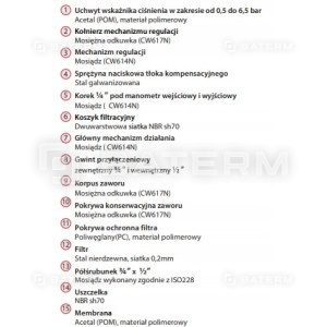 VARIO TERM REDUKTOR CIŚNIENIA 1/2" Z MANOMETRAMI