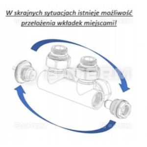 Zestaw Termostatyczny Grzejnikowy Czarny TULLY