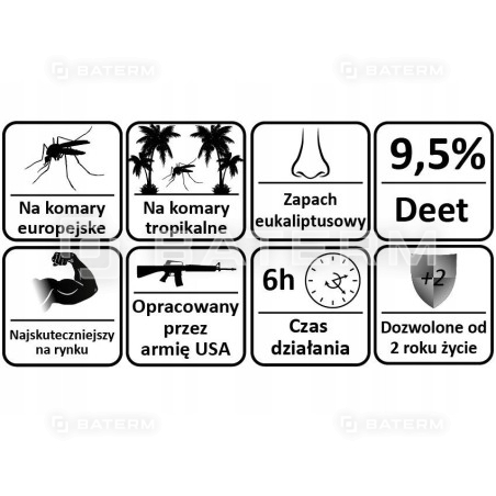 MUGGA SPRAY NA KOMARY I KLESZCZE 9,5% DEET