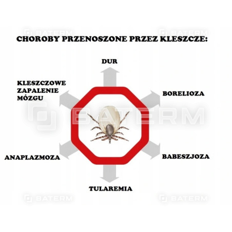 MUGGA SPRAY NA KOMARY I KLESZCZE 9,5% DEET