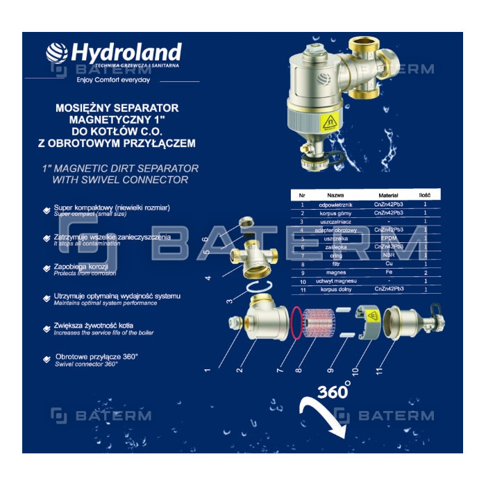 MOSIĘŻNY SEPARATOR MAGNETYCZNY DO KOTŁÓW CO 1"