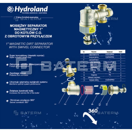 MOSIĘŻNY SEPARATOR MAGNETYCZNY DO KOTŁÓW CO 1"