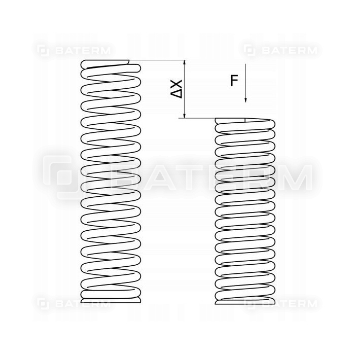 SPRĘŻYNA NACISKOWA ŚCISKOWA ROZPRĘŻNA 6x0.8x37MM