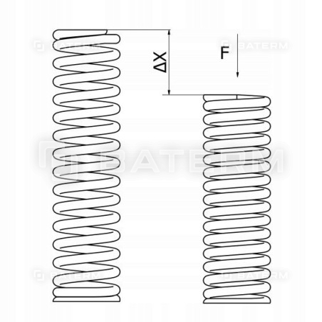 SPRĘŻYNA NACISKOWA ŚCISKOWA ROZPRĘŻNA 6x0.8x37MM