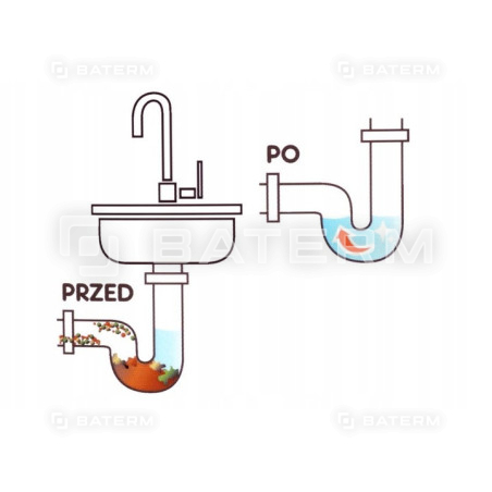 Bio udrażniacz rur do kuchni 1l przetykacz