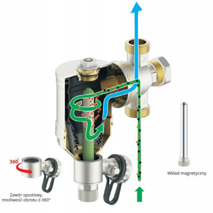 SEPARATOR FILTREM OSADNIKIEM MAGNETYCZNY 1"