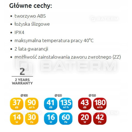 Wentylator ścienny Ø150 kostka i wyłącznik czasowy