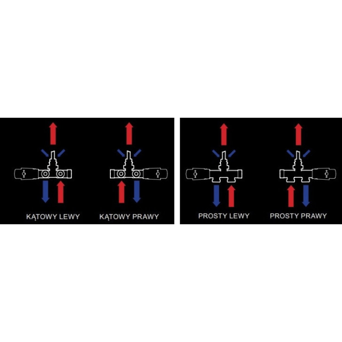 ZAWÓR TERMOSTATYCZNY JEDNOOTWOROWY ZESPOLON GRAFIT