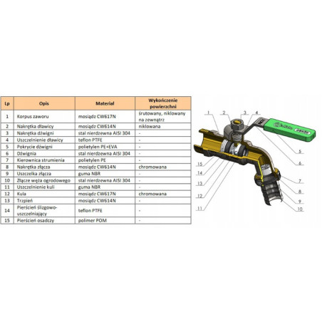 Zawór czerpalny 3/4 mrozoodporny CALIDO