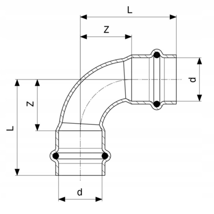 PROFIPRESS ŁUK 90 ST. 18 mm MUFOWY GAZ VIEGA