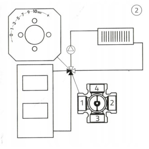ZAWÓR REGULACYJNY 4 DROGOWY MIESZAJĄCY 5/4 CALA