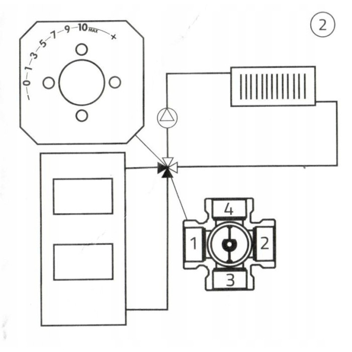 ZAWÓR REGULACYJNY 4 DROGOWY MIESZAJĄCY 5/4 CALA