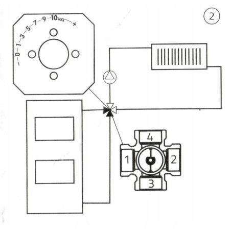 ZAWÓR REGULACYJNY 4 DROGOWY MIESZAJĄCY 5/4 CALA