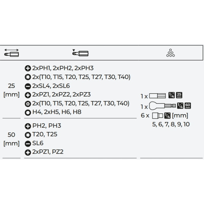 ZESTAW BITÓW, NASADEK ORAZ ADAPTORA 50 ELEMENTÓW STALCO