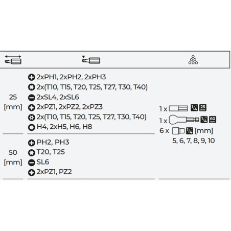ZESTAW BITÓW, NASADEK ORAZ ADAPTORA 50 ELEMENTÓW STALCO
