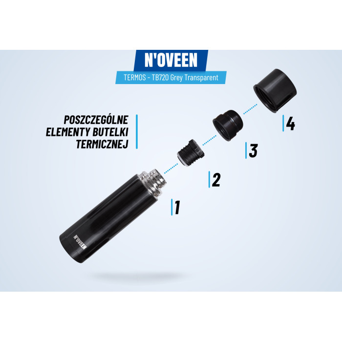 SZCZELNY TERMOS Z DWOMA KUBKAMI BUTELKA TERMICZNA 0,5L SZKOŁY PRACY NOVEEN