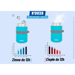 POJEMNIK OBIADOWY TERMOS LUNCH BOX 2,0L Z ŁYŻKĄ NIEBIESKI NOVEEN MANEŻKA
