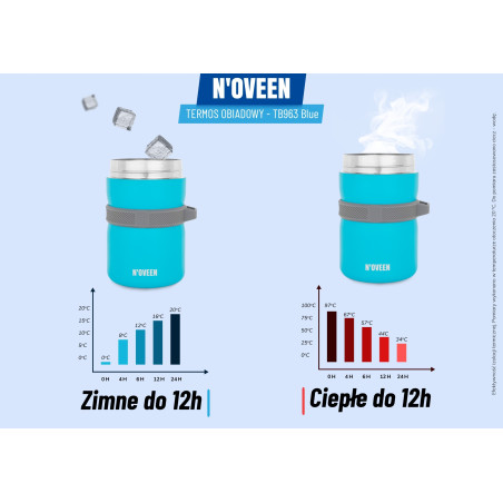 POJEMNIK OBIADOWY TERMOS LUNCH BOX 2,0L Z ŁYŻKĄ NIEBIESKI NOVEEN MANEŻKA