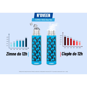 TERMOS Z KUBKIEM BUTELKA TERMICZNA KUBEK TURYSTYCZNY DLA DZIECI DO SZKOŁY