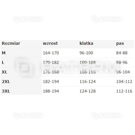 Kurtka przeciwdeszczowa krótka / ciemno zielona / rozmiar L