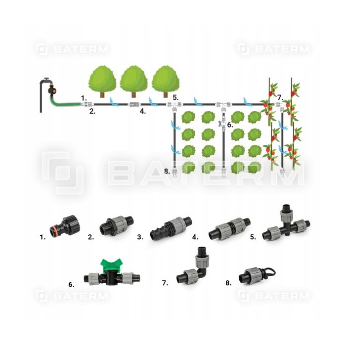 ZESTAW AKCESORIÓW DO NAWADNIANIA TAŚMY KROPLUJĄCEJ 16mm 24 ELEMENTY BRADAS