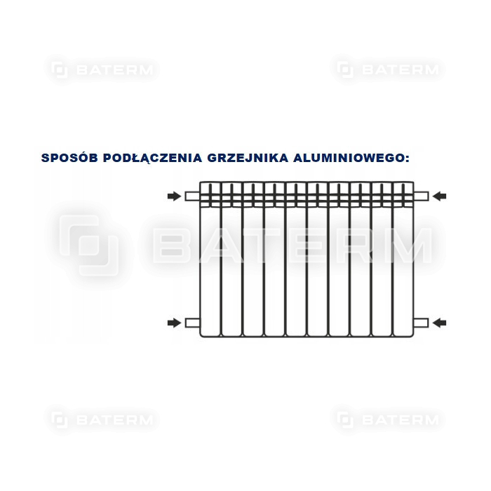 Grzejnik aluminiowy Kaloryfer 10 elementów wulkan H-800 2095W