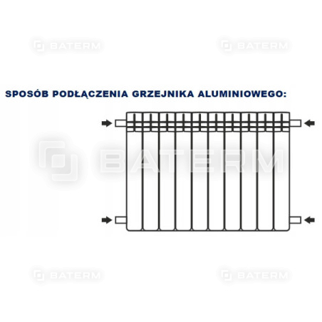 Grzejnik aluminiowy Kaloryfer 10 elementów wulkan H-800 2095W