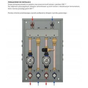 ZESTAW GRUPA POMPOWA 2- SEKCYJNA 2 x OBIEG BEZPOŚREDNI