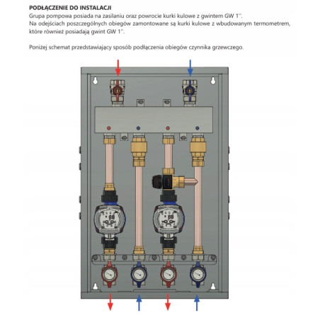 ZESTAW GRUPA POMPOWA 2- SEKCYJNA 2 x OBIEG BEZPOŚREDNI