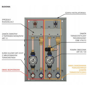 ZESTAW GRUPA POMPOWA 2- SEKCYJNA : OGRZEWANIA PODŁOGOWEGO OBIEG BEZPOŚREDNI