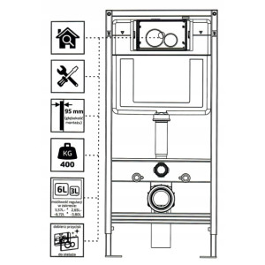 Stelaż podtynkowy do toalety slim Hydroland
