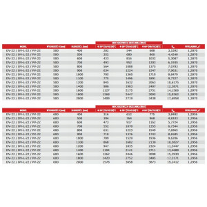 GRZEJNIK PANELOWY DOLNOZASILANY DIAMOND DV22 500x1600 DEKORACYJNY DESING