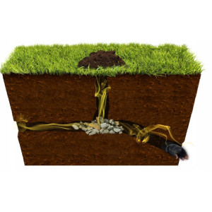 BROS KARBID ODSTRASZACZ KRETÓW PREPARAT NA KRETY GRANULOWANY 500G