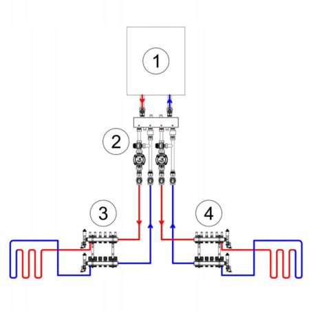 GRUPA POMPOWA SPRZĘGŁO ROZDZIELACZ 2STREFOWA 2xOBIEG OGRZEWANIA PODŁOGOWEGO