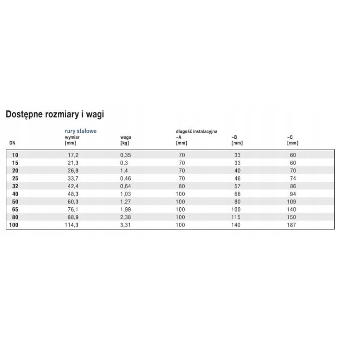 OBEJMA NAPRAWCZA DO RUR STALOWYCH DSK 3/4" 20 GEBO