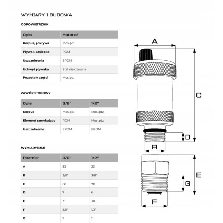 Odpowietrznik Automatyczny Lechar 502M-1/2