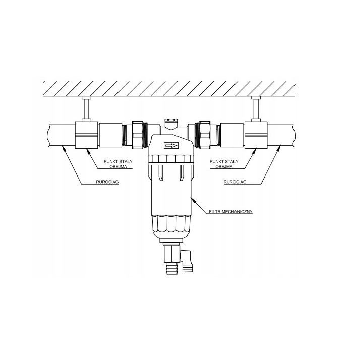 FILTR DO WODY MECHANICZNY SAMOCZYSZCZĄCY Z MANOMETREM 1" DN25 Z PŁUKANIEM