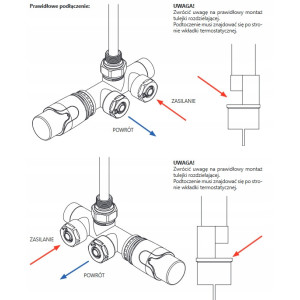 ZAWÓR TERMOSTATYCZNY JEDNOOTWOROWY ZESPOLONY BIAŁY