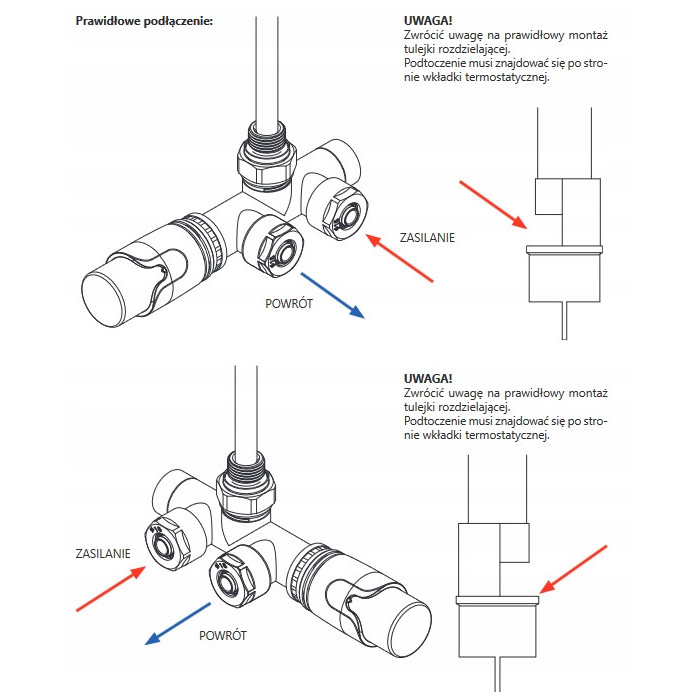 ZAWÓR TERMOSTATYCZNY JEDNOOTWOROWY ZESPOLONY BIAŁY