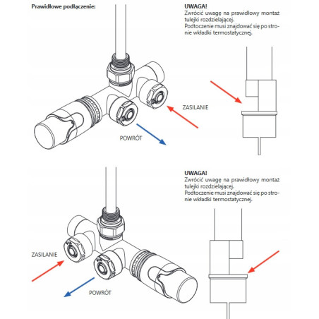 ZAWÓR TERMOSTATYCZNY JEDNOOTWOROWY ZESPOLONY BIAŁY