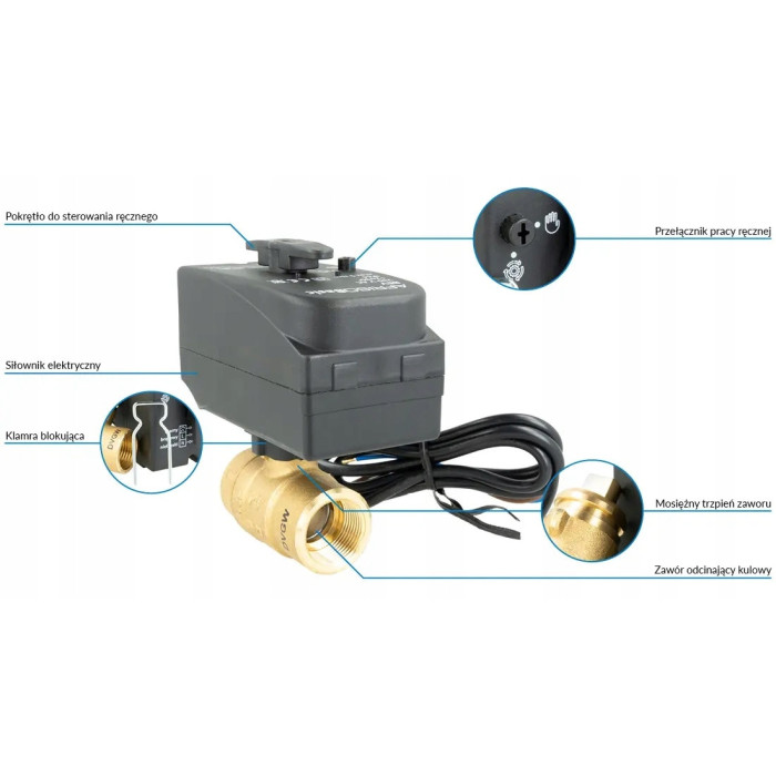 2-DROGOWY ZAWÓR KULOWY Z SIŁOWNIKIEM BEV DN25 1" 230 V AC NC AFRISO