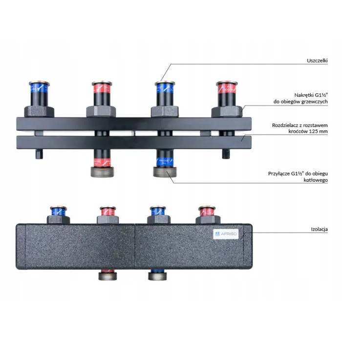 Grupa pompowa Afriso PrimoTherm K 180-2 AFRISO