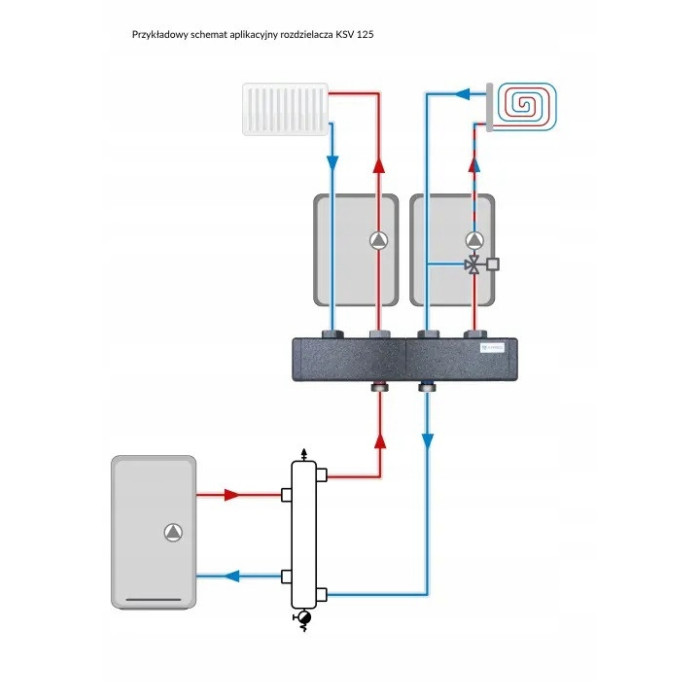 GRUPA POMPOWA PRIMOTHERM AFRISO ZAWÓR MIESZAJĄCY SIŁOWNIK ARM 343 POMPA APH