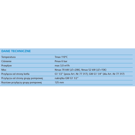 ROZDZIELACZ KSV 125-2 70 kW DO 2 OBIEGÓW POMPOWYCH PRIMOTHERM AFRISO