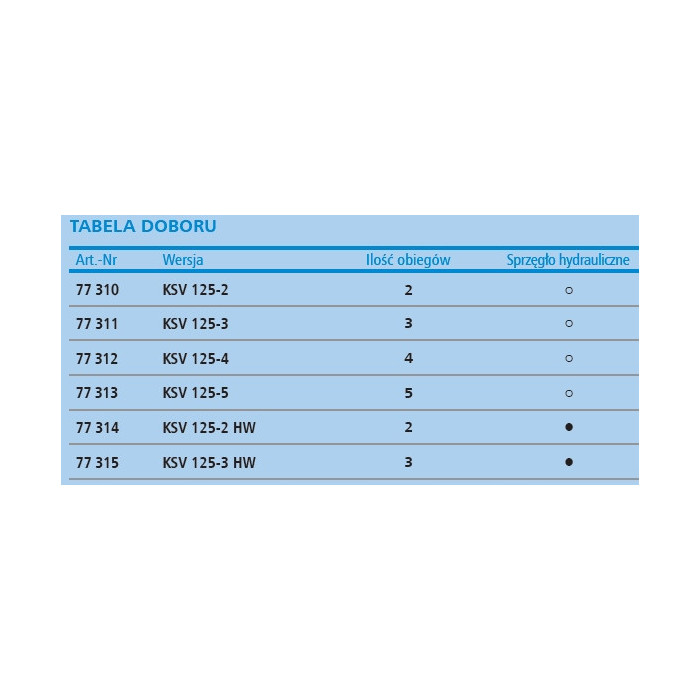ROZDZIELACZ KSV 125-2 70 kW DO 2 OBIEGÓW POMPOWYCH PRIMOTHERM AFRISO