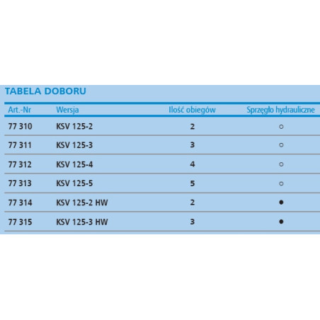 ROZDZIELACZ KSV 125-2 70 kW DO 2 OBIEGÓW POMPOWYCH PRIMOTHERM AFRISO