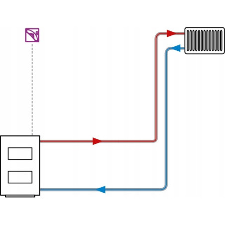 REGULATOR TEMPERATURY STEROWNIK TERMOSTAT POKOJOWY AFRISO TA3 10-30°C 230 V